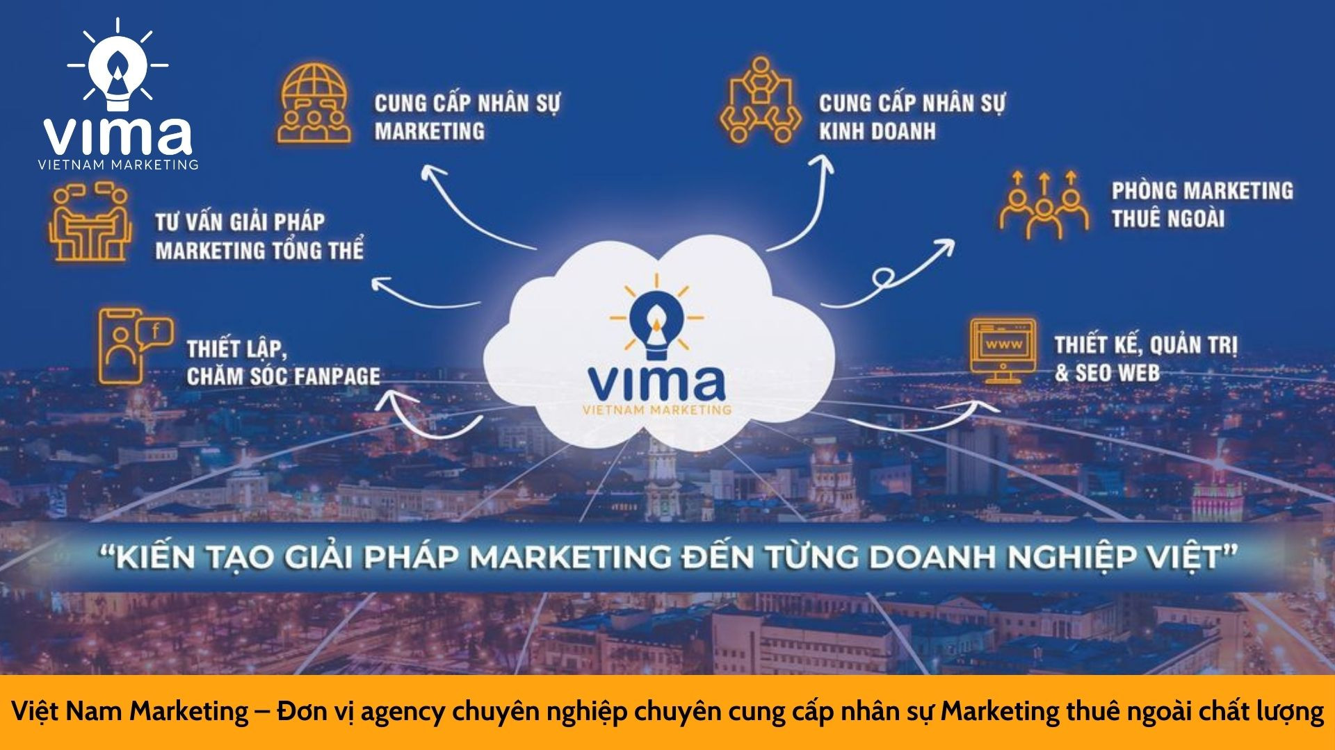 Việt Nam Marketing – Đơn vị agency chuyên nghiệp chuyên cung cấp nhân sự Marketing thuê ngoài chất lượng